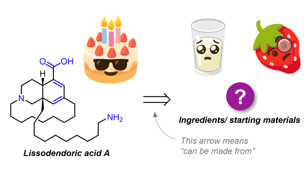 Total synthesis page 2 of 2 discover the art of organic chemistry