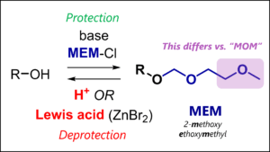 Conditions for protection and deprotection of MEM protecting group (2-methoxyethoxymethyl)