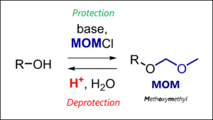 Conditions for protection and deprotection of MOM protecting group (methoxymethyl)