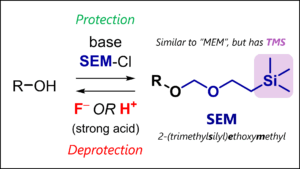Conditions for protection and deprotection of SEM protecting group (2-(trimethylsilyl)ethoxymethyl)