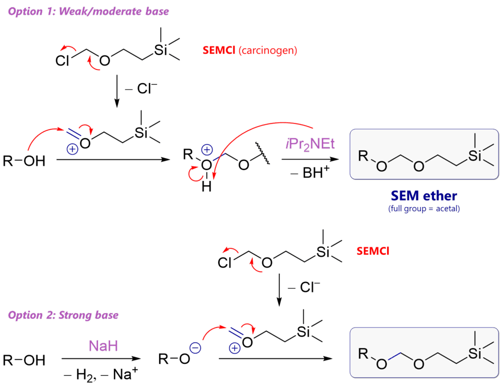 SEM Protecting Group: SEM Protection & Deprotection Mechanism