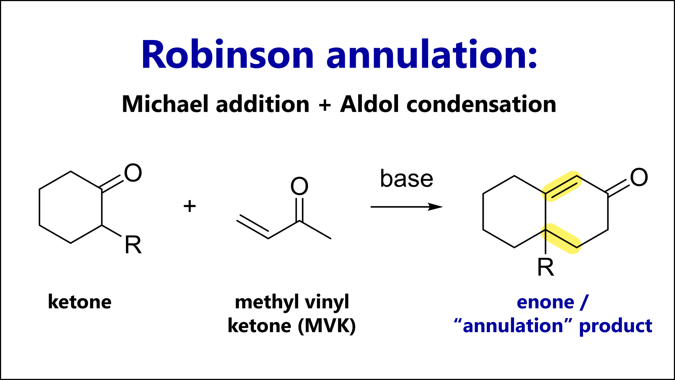 Robinson Annulation Mechanism & Examples