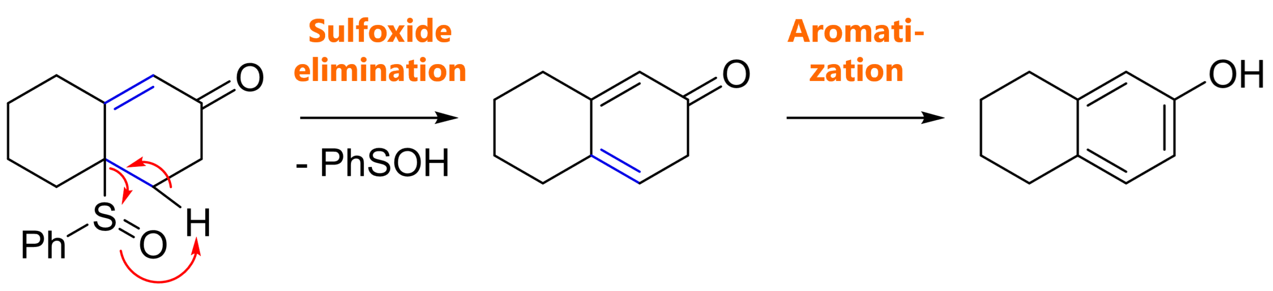Mechanism of Robinson annulation with sulfoxide elimination